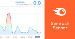 Semrush Sensor