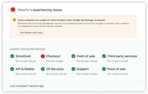Shopify Status