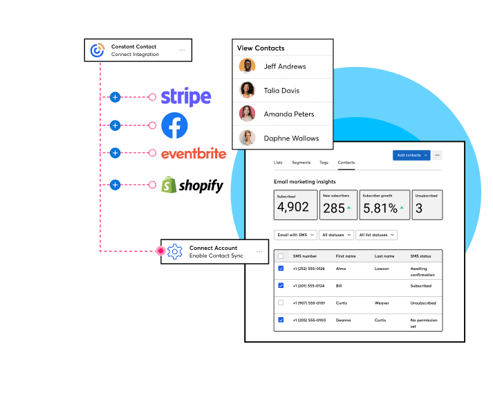 How to Tag Stripe Sale With Constant Contact List