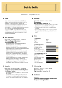 Hubspot Good for Resume Cs