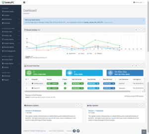 Sentrypc Pricing