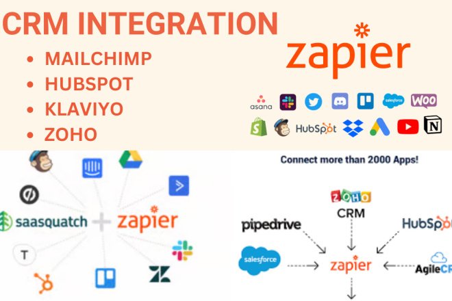 Zapier Hubspot Klaviyo